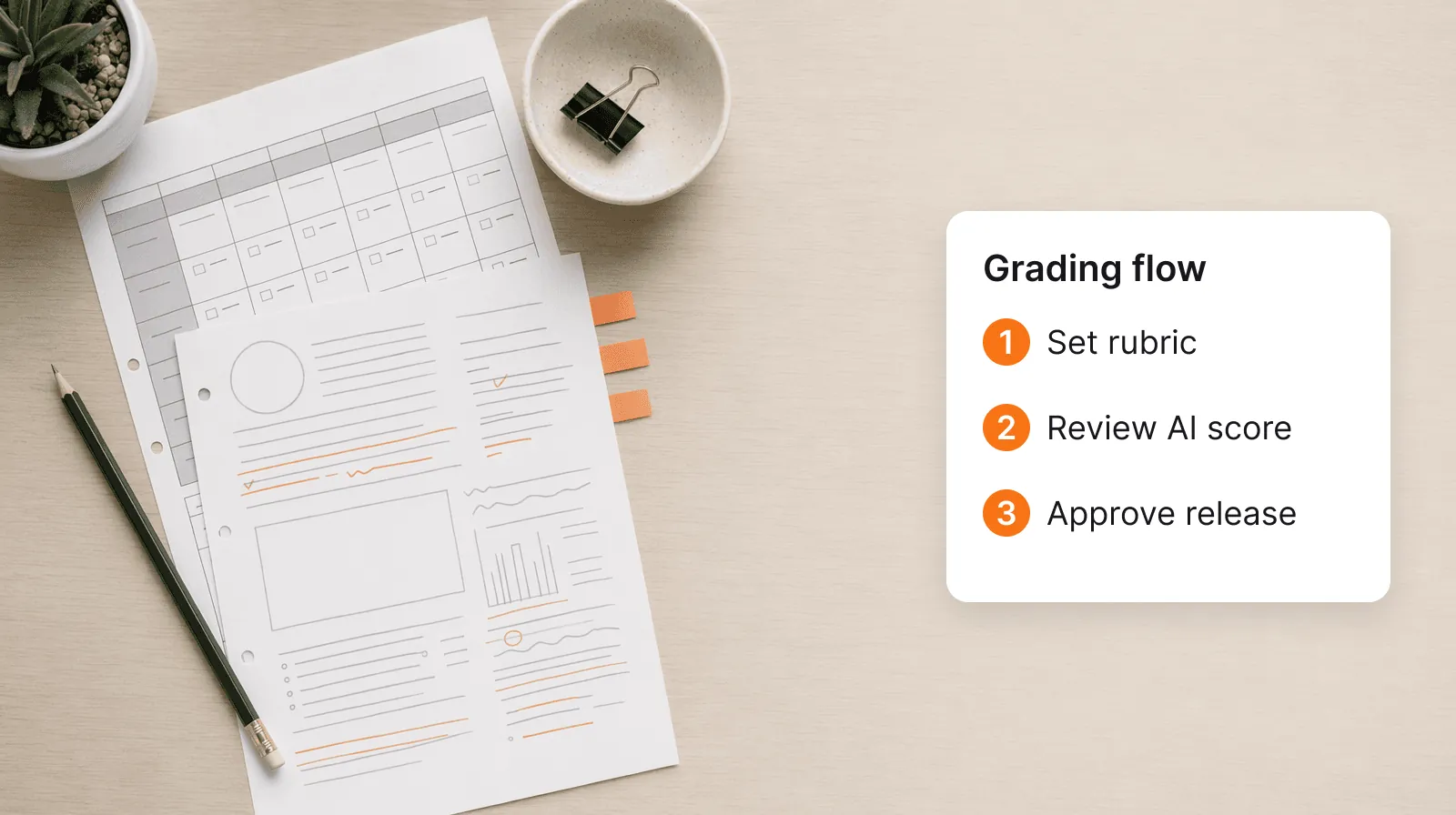TutorFlow workflow supporting visual for AI Grading That Faculty Actually Trust: Rubrics, Overrides, and Audit Trails